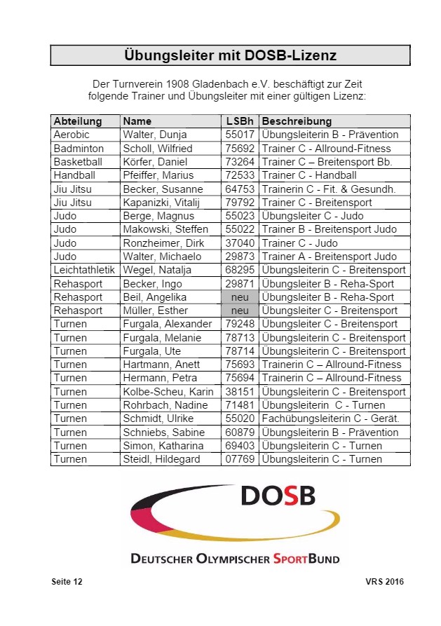 Vereinsrundschau 2016, Seite 12